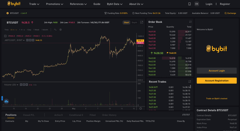 Bybit со скольки лет можно. BYBIT биржа. Binance BYBIT. BYBIT криптовалюта logo. BYBIT биржа Интерфейс.