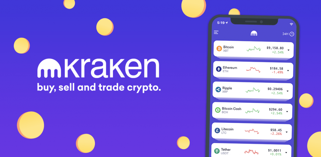Best Crypto Margin Trading Platforms In USA 2023 Inwara