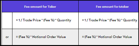 maker taker fees kraken 2